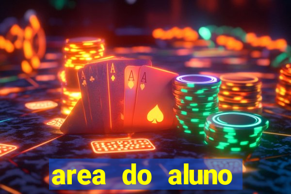 area do aluno cruzeiro do sul virtual